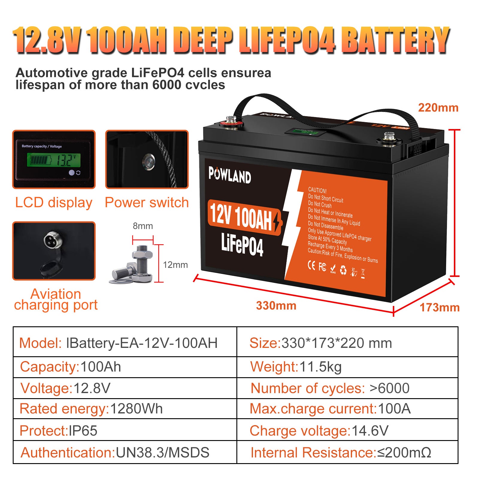 POWLAND LiFePO₄ Battery 12V-100AH BMS Series and Parallel Connection Rechargeable