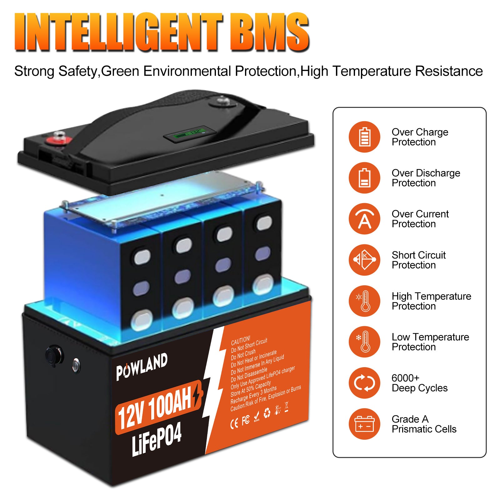 POWLAND LiFePO₄ Battery 12V-100AH BMS Series and Parallel Connection Rechargeable