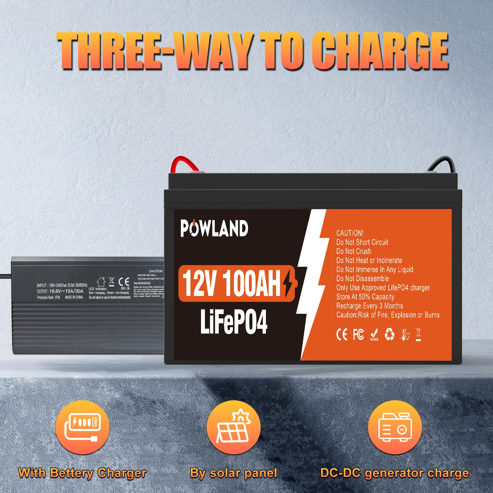 POWLAND LiFePO₄ Battery 12V-100AH BMS Series and Parallel Connection Rechargeable