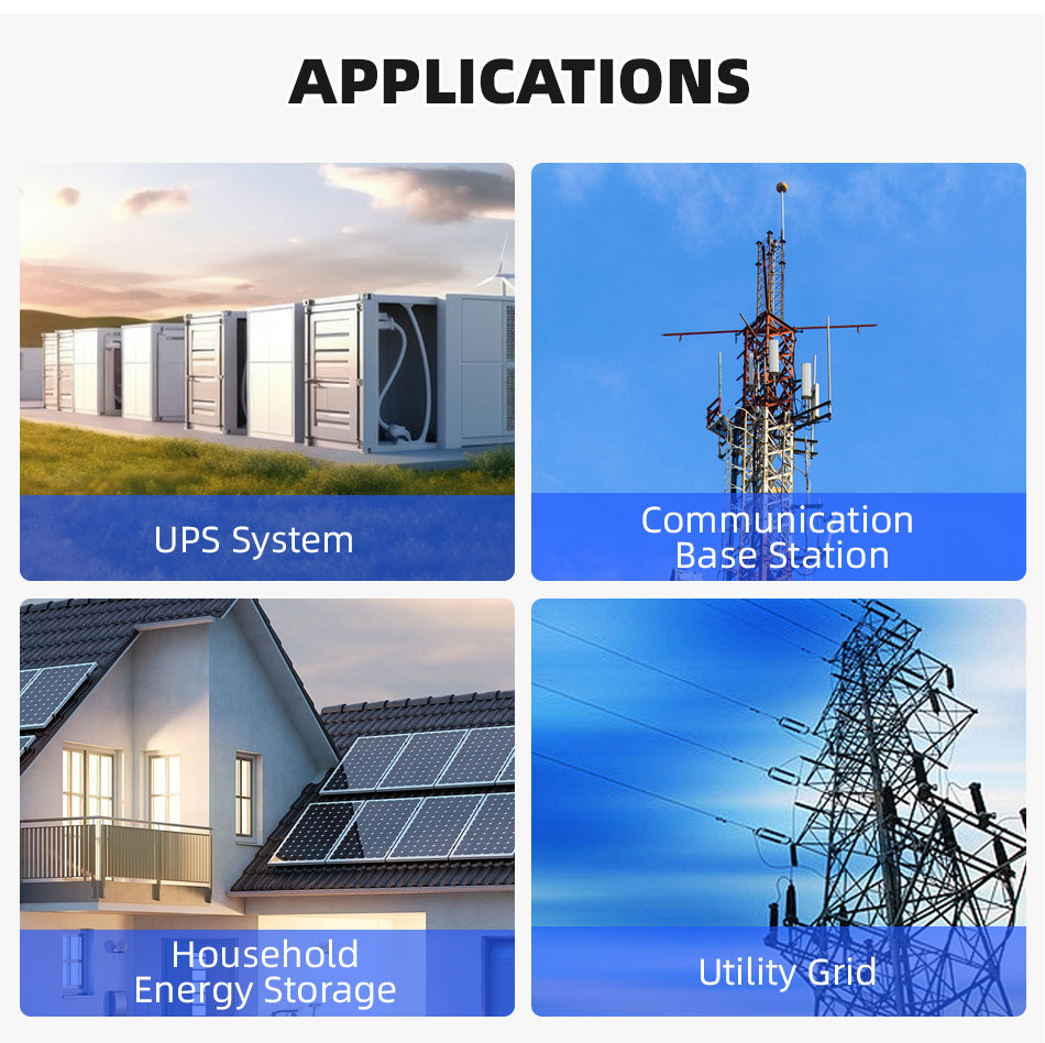 POWLAND LiFePO₄ Battery 51.2V 100Ah Solar Storage Module BMS Supports Parallel Expansion